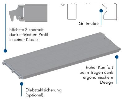 Belag Aluminium Tobler GmbH Neuwied