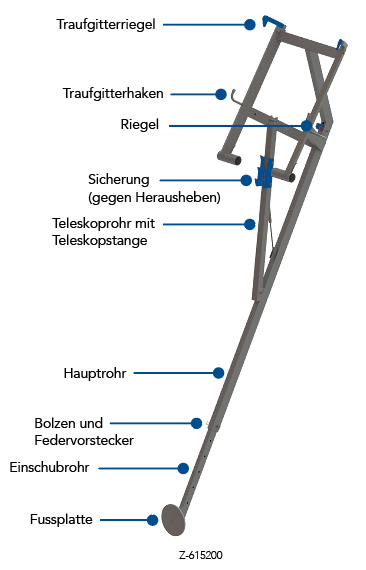 Integralkonsole Tobler GmbH Neuwied